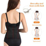 Waist Trainer Shapers & Mom Friendly