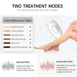 Permanent IPL Epilator Laser Hair Removal