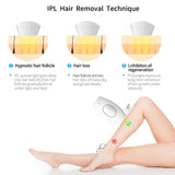 Permanent IPL Epilator Laser Hair Removal