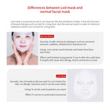 Facial & Neck Mask with 7 Colors Led Facial