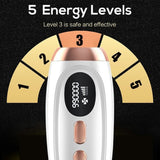 Digital IPL Hair Removal Painless Epilator