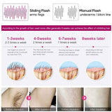 Digital IPL Hair Removal Painless Epilator